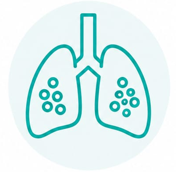 Sarcoidosis